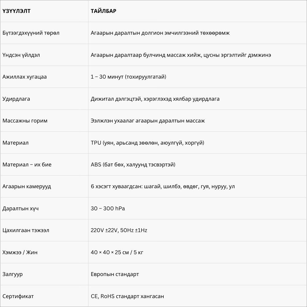 Хөлний массажны төхөөрөмж